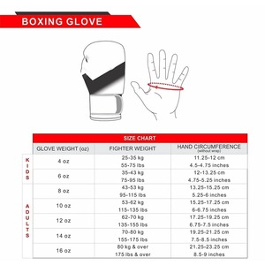 Gants de sport professionnels Nouvelle conception Personnaliser Logo Gants de boxe spéciaux pour l'entraînement - Product Image 6