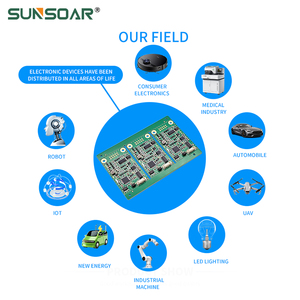 Service à guichet unique de l'approvisionnement en composants à l'assemblage et aux tests - Product Image 6