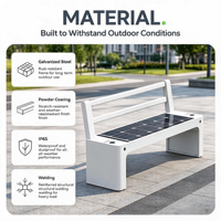 Banco Solar Inteligente para Exteriores con Carga USB Inalámbrica, Luz LED, Punto de Acceso WiFi, Resistente al Agua IP65, Mobiliario Urbano para Parques, OEM