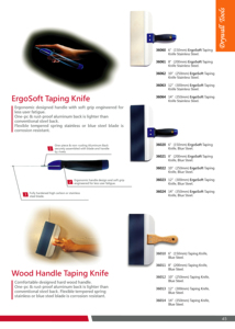 Putty Knife With Rubberized Handle For Putty Smoothing And Patching Work - Product Image 6