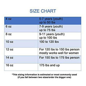 ถุงมือชกมวยหนัง PVC คุณภาพสูงพิมพ์ลายขนาด8ออนซ์สำหรับผู้ใหญ่กิจกรรมกลางแจ้งงานตามสั่ง - Product Image 6