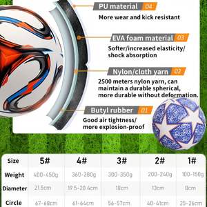 Venta al por mayor Pu Tpu Soccerball con logotipo personalizado Soccerballs Professional Soccerball - Product Image 6