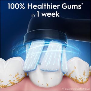 Têtes de brosse de rechange Oral-B iO Original pour gencives sensibles - Noir (lot de 8) - Product Image 5