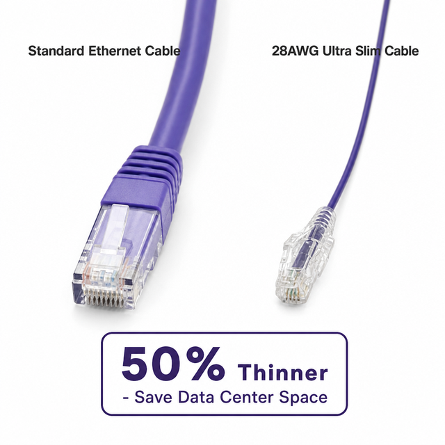 Cat6 Ultra Slim Ethernet Patch Cable 28AWG 100% Bare Copper UTP RJ45 Purple Network Cord 2M 100%  Tested XXD Brand