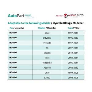 คลิปหนีบกันชนสำหรับฮอนด้า - Product Image 4