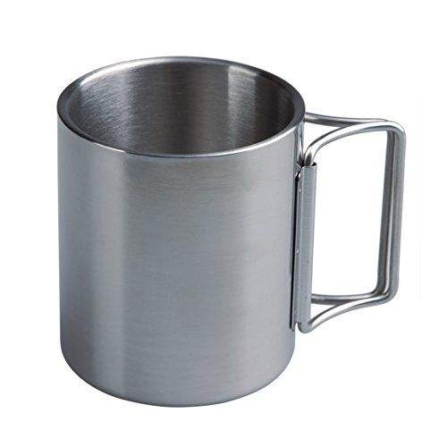 ตามที่แสดง