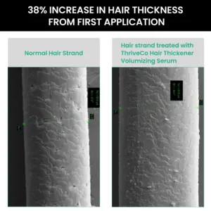 Ispessente per capelli più venduto siero volumizzante per capelli fini e sottili Volume istantaneo in 1 minuto per uomini e donne 100ml