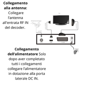 Digiquest xsd 2.1 DVB-T2 HEVC chính 10 điều khiển từ xa Màu Đen Bộ giải mã hộp <span class=keywords><strong>set</strong></span>-<span class=keywords><strong>TOP</strong></span> Full HD - Product Image 5