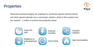 Revêtement liquide nano inodore haute performance, excellente dissipation thermique, application facile par pulvérisation - Product Image 2