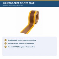 Ruban adhésif PTFE sans colle, thermoscellable au centre, en fibre de verre enduite de PTFE, avec bords adhésifs en silicone acrylique, personnalisable
