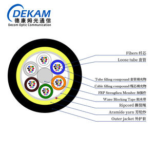 Fibra optica cabo prix 4 6 8 <span class=keywords><strong>fo</strong></span> 12 hilos 12f 24 48 72 96 <span class=keywords><strong>144</strong></span> 192 200 core span 100 120 m 80 mini câble adss <span class=keywords><strong>fibre</strong></span> <span class=keywords><strong>optique</strong></span> goutte - Product Image 6