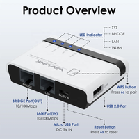 Serveur d'impression sans fil USB2.0 Wavlink NU516U1 WiFi LAN/Bridge Modes filaire/sans fil/autonome Serveur d'impression USB Ethernet