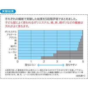 Others-kuret-k-ba14-18 (10 Uds.) - Product Image 4