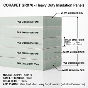 Coratec Corapet GRX70 pour panneau sandwich en aluminium 0,95 mm Alliage 3003 H44 RAL9010 Blanc Léger Écologique Composite extérieur - Product Image 4