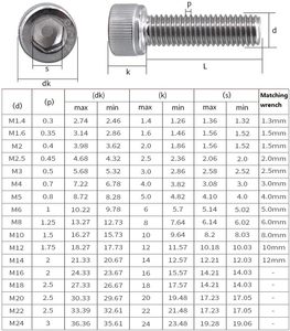 Tornillos de Cabeza Hexagonal de Acero Inoxidable al Por Mayor a Precio de Fábrica para Fijaciones Industriales - Product Image 4
