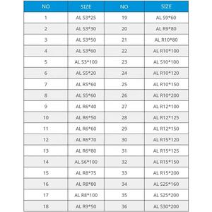 ชายฝั่ง99.50% ขั้วต่อบัสบาร์แบบไม่ผสมอลูมิเนียมบริสุทธิ์มีความแข็งแรงสูงอุปกรณ์จ่ายพลังงานไฟฟ้า - Product Image 6