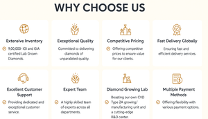 เพชรทรงกลมเจียระไนแบบกลม ผลิตในห้องปฏิบัติการ ด้วยวิธี CVD และ HPHT น้ำหนัก 0.08 กะรัต (2.7 มม.) ถึง 0.30 กะรัต (4.3 มม.) สี VVS VS DEF คุณภาพสูง แบบเม็ดเดี่ยว - Product Image 6