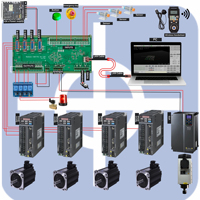 Controlador de Router de 4 Ejes RADONIX PC-Pro LAN, Control Industrial, Cambio Automático de Herramienta, 24 I/O, 24V, Máquina CNC para Madera