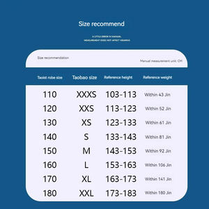 Uniforme de karaté pour hommes adultes, logo et design personnalisés, tissu de haute qualité 180g, vente chaude - Product Image 6