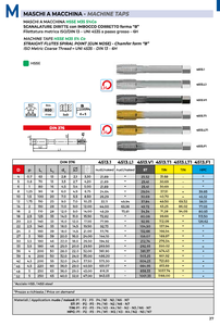 Cổ điển bên phải và bên trái máy tap hsse-gun mũi Italy nguồn gốc mô hình 4511.1-4511.T1-4511.F1-4511.L1-4511.LT1 - Product Image 4