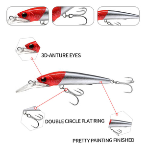เหยื่อตกปลาขนาดใหญ่ สำหรับตกปลาแบบ Heavy Trolling รูปทรง Minnow ขนาด 14 ซม. สำหรับน้ำเค็ม เหยื่อปลอมแบบ Wobbler เหยื่อแข็งแบบลอยน้ำ ดำน้ำลึก - Product Image 3
