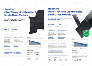 โซลูชัน EPC พลังงานแสงอาทิตย์รุ่นใหม่สำหรับศูนย์โลจิสติกส์ พร้อมแผงโซลาร์เซลล์ซิลิคอนแบบโพลีคริสตัลไลน์และโมโนคริสตัลไลน์ - Product Image 4