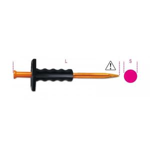 เบต้าหลายแพ็คจุดก่ออิฐที่มีมือป้องกันโล่ผลิตภัณฑ์ - Product Image 1