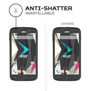 ฟิล์มกันรอยหน้าจอ ANTISHOCK สำหรับเยซ แอนดี้ 5EI3 - Product Image 4