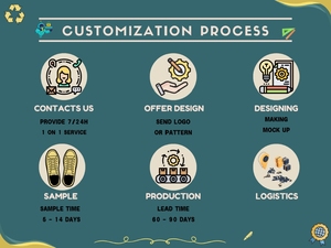 Wypex รองเท้าถักน้ำหนักเบาสำหรับผู้ชายพื้นในรองเท้ายาง/EVA นุ่มสบายทนทานกันลื่นระบายอากาศได้ดีไนลอนอบอุ่นทุกส่วนบน - Product Image 6