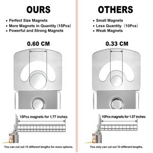 Cortador de uñas curvo de acero inoxidable duradero con borde afilado para uñas de los dedos Apertura de mandíbula ancha y agarre cómodo para hombres y mujeres - Product Image 5