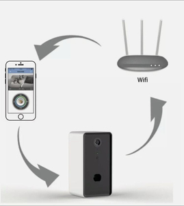 Distributeur de caméra à distance pour animaux de compagnie WiFi avec audio bidirectionnel Caméra de friandises pour chiens jour et nuit en plastique durable - Product Image 2