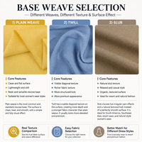 Tissu en viscose teint uni en gros, doux et respirant, pour robes et vêtements d'été