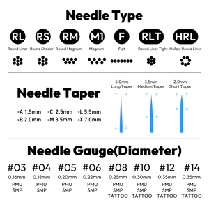 <span class=keywords><strong>Cartucce</strong></span> per Aghi da Tatuaggio Monouso <span class=keywords><strong>Economiche</strong></span> con Membrana, Vendita all'Ingrosso per Studi di Tatuaggi - Product Image 6