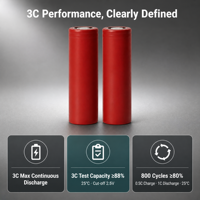 Sel Baterai Lithium Ion DMEGC INR21700-45E 4500mAh 3.7V 21700 3C Isi Ulang untuk Sepeda Listrik E-Bike