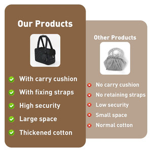 Bolsa de Transporte para Artículos de Aseo con Forro Impermeable, Perfecta para Guardar Cepillos, Peines, Herramientas para Cascos, Cortaúñas y Productos para el Cuidado de Mascotas, en Venta - Product Image 5