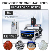Routeur CNC Wattsan M3 1325 4,5 kW pour la découpe, le fraisage et la gravure de l'acrylique, du plexiglas, du bois et de l'aluminium