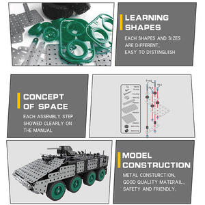 ชุดของเล่นประกอบโมเดลรถหุ้มเกราะโลหะแบบทำมือชุดของเล่นตัวต่อ3D สำหรับเด็ก797ชิ้น - Product Image 6