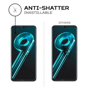 ฟิล์มกันรอยหน้าจอเรียลมี 9 ไอ 5 จีพร้อมคุณสมบัติป้องกันการกระแทก - Product Image 5