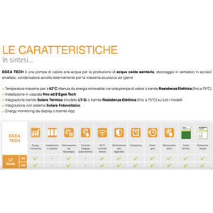 Calentador de Agua con Bomba de Calor Ferroli Egea Tech LT 120L A+ Inverter WiFi - Product Image 6