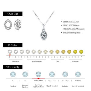 Collier pendentif en moissanite taille ovale 1,00 CT tendance avec sertissage en bezel, argent sterling 925, bijoux délicats et luxueux, cadeau de fiançailles pour femme - Product Image 6