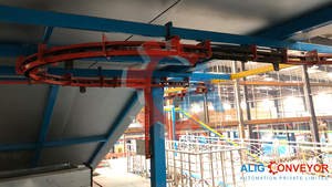 ALIG CONVEYOR 4 Roues à Vitesse Réglable Nouveau Convoyeur en Acier Doux Durable d'Inde pour Utilisation au Détail - Product Image 4