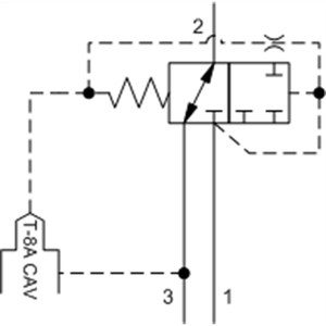 Válvula direccional Sun Hydraulics de 2 vías, accionada por ventilación, con drenaje interno a puerto 3 y cavidad de control T-8A integrada. - Product Image 1