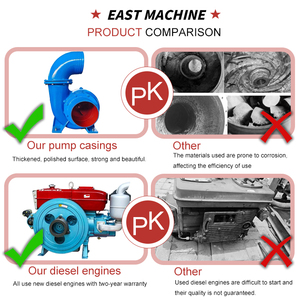 Bơm hút cát ngang tự động NẠO VÉT đáy sông và hút cát động cơ diesel BƠM BÙN nhỏ Cát 2 3 4 6inch - Product Image 6