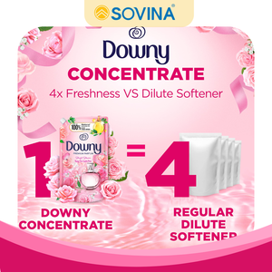 Downy Premium Parfum Blissful Blossom Bag 3.5L suavizante de tela de lavandería de clase alta aroma de larga duración ropa de olor de 3 semanas - Product Image 3