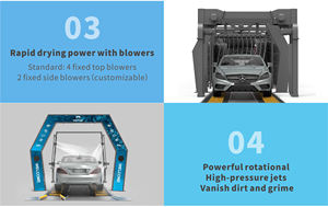 Máquina Automática de <span class=keywords><strong>Lavado</strong></span> de Autos de 40 Metros, Túnel de <span class=keywords><strong>Lavado</strong></span> <span class=keywords><strong>Express</strong></span> con Transportador de Alta Eficiencia - Product Image 3