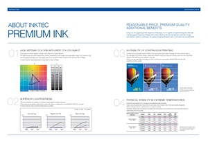 1000ML INKTEC PIGMENT DYE ink for GI-290/390/490/590/690/790/890/990 - Product Image 4