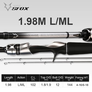 Caña <span class=keywords><strong>de</strong></span> Pescar HSD, Forma <span class=keywords><strong>de</strong></span> K, Guía <span class=keywords><strong>de</strong></span> Marca, Cañas <span class=keywords><strong>de</strong></span> Lanzamiento, Materiales <span class=keywords><strong>de</strong></span> Alto Contenido <span class=keywords><strong>de</strong></span> Carbono, Silver FOX, 2 Secciones, Caña <span class=keywords><strong>de</strong></span> Pescar <span class=keywords><strong>de</strong></span> Lanzamiento - Product Image 4