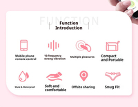 APP-Gesteuerter Kabelloser Vibrator - Tragbares Realistisches Design Kegel-Ball für Frauen USB-Aufladbar Wasserdicht Ferngesteuert