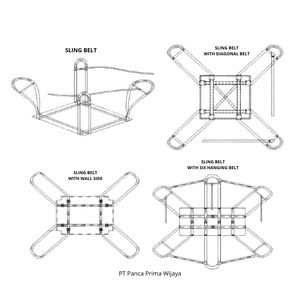 Sac Jumbo tissé en PP de qualité alimentaire de haute qualité 500kg-2000kg avec bec de décharge supérieur et déflecteur Sacs FIBC de haute qualité - Product Image 5