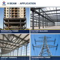 Baja Karbon I-Beam Hot Rolled I-Beams Panjang 12000mm Grade Lain Standar GB Merek XINGHUASHENG HW300X300 HW400X300 HN500X200